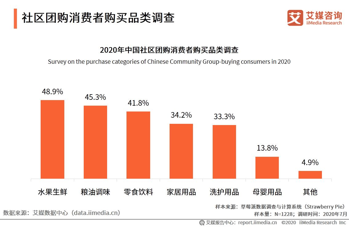 产品经理，产品经理网站